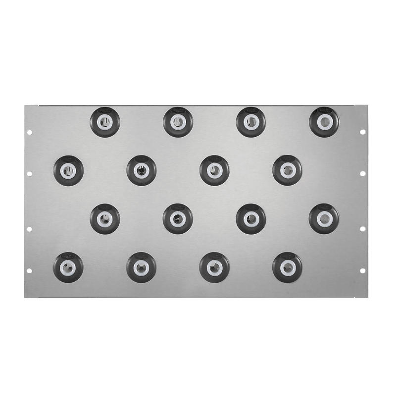 Panels